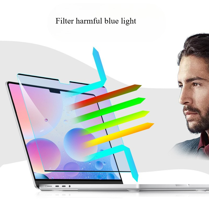 Matte Anti Glare Screen - Protector de Pantalla Magnético Anti-Luz Azul