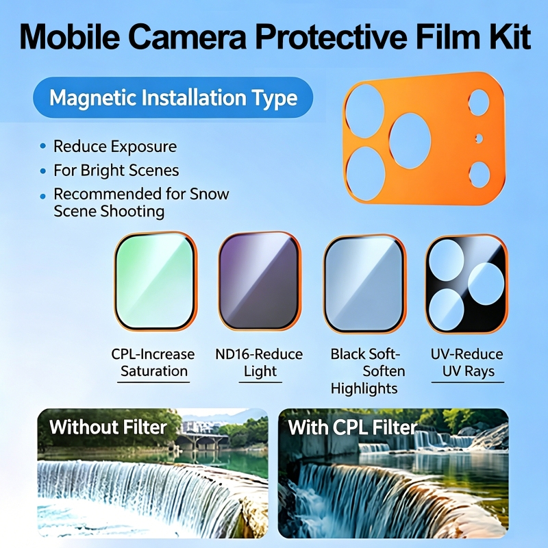 Camera Lens Protector - Filtro UV para Lentes de Cámara