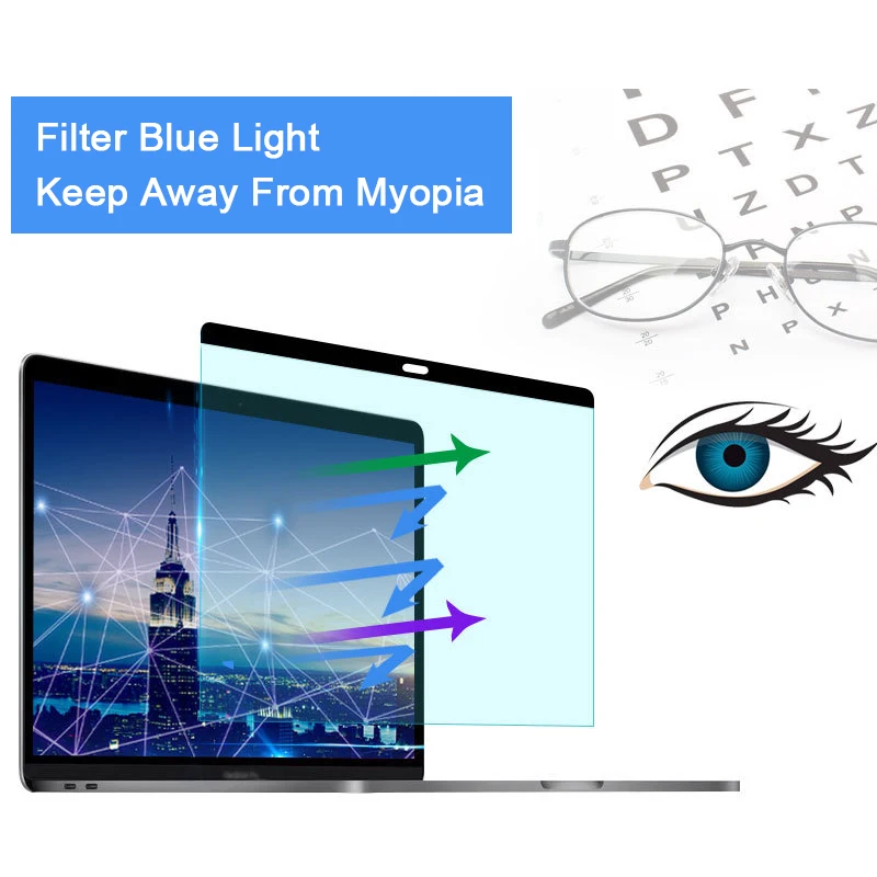 Matte Anti Glare Screen - Protector de pantalla magnético antiluz azul