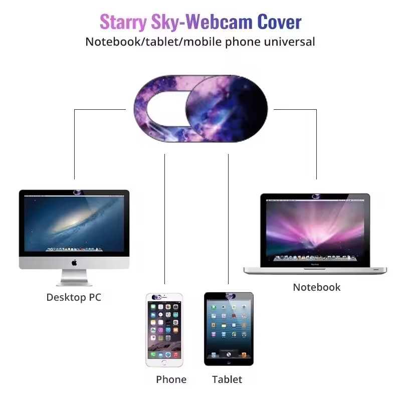 Cubierta para cámara web, desl - Camera Lens Protector reseña y precio