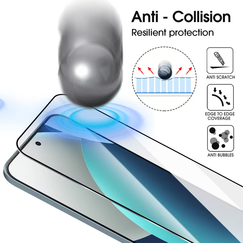 Protector de Pantalla HD de Fá - Screen Alignment Tool reseña y precio