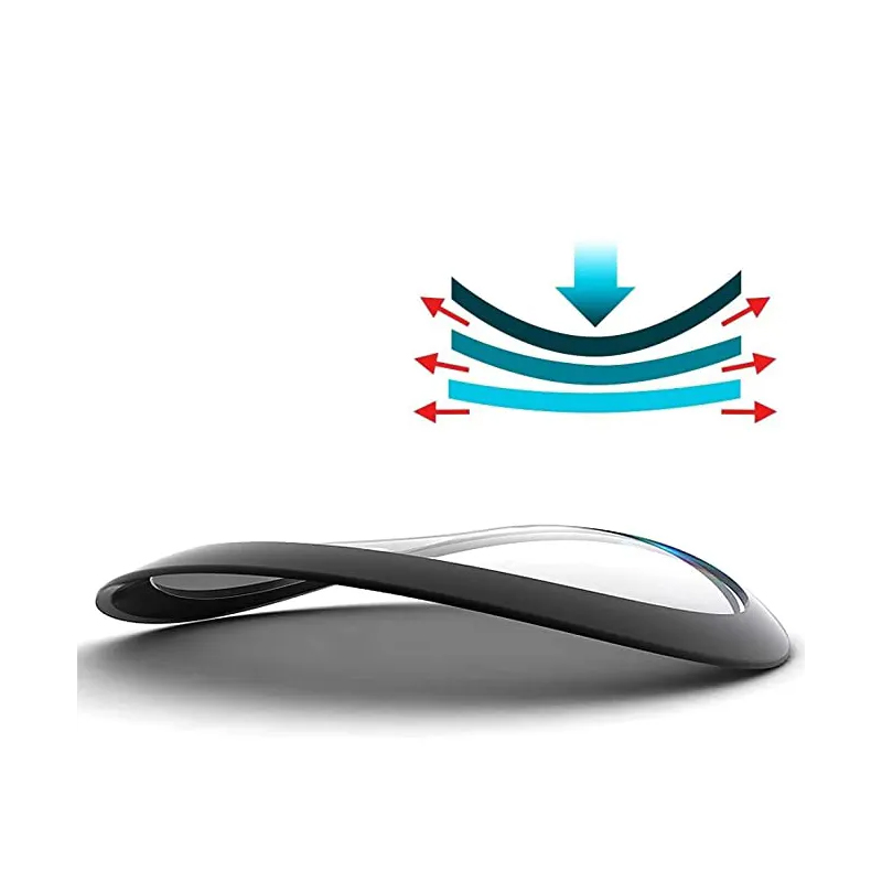Protector de pantalla 20D para - Curved Edge Screen reseña y precio