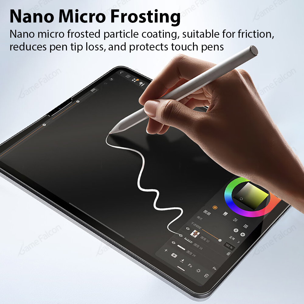 Protector de pantalla mate sim - Matte Anti Glare Screen reseña y precio