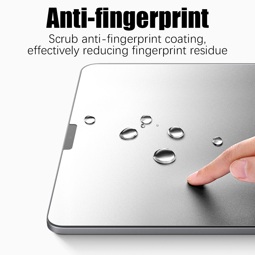 Protector de pantalla mate sim - Matte Anti Glare Screen reseña y precio