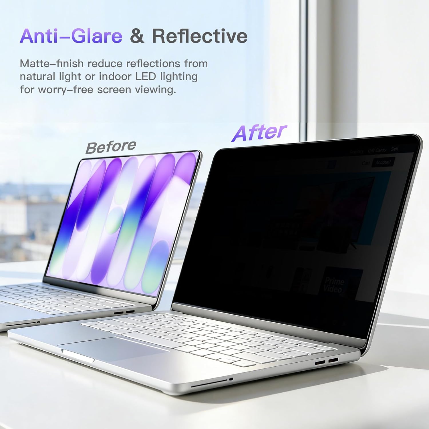 Protector de Pantalla de Priva - Matte Anti Glare Screen reseña y precio