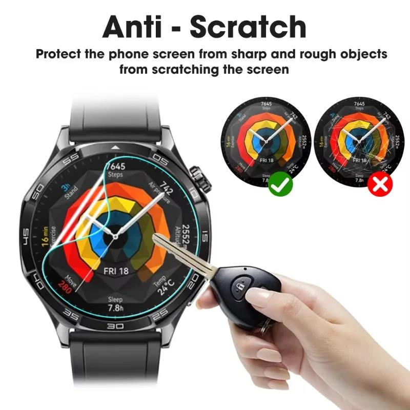 Protector de pantalla de hidro - Hydrogel Screen Protector reseña y precio