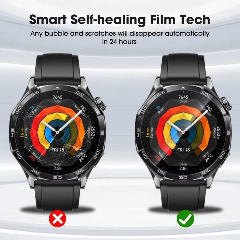 Protector de pantalla de hidro - Hydrogel Screen Protector reseña y precio
