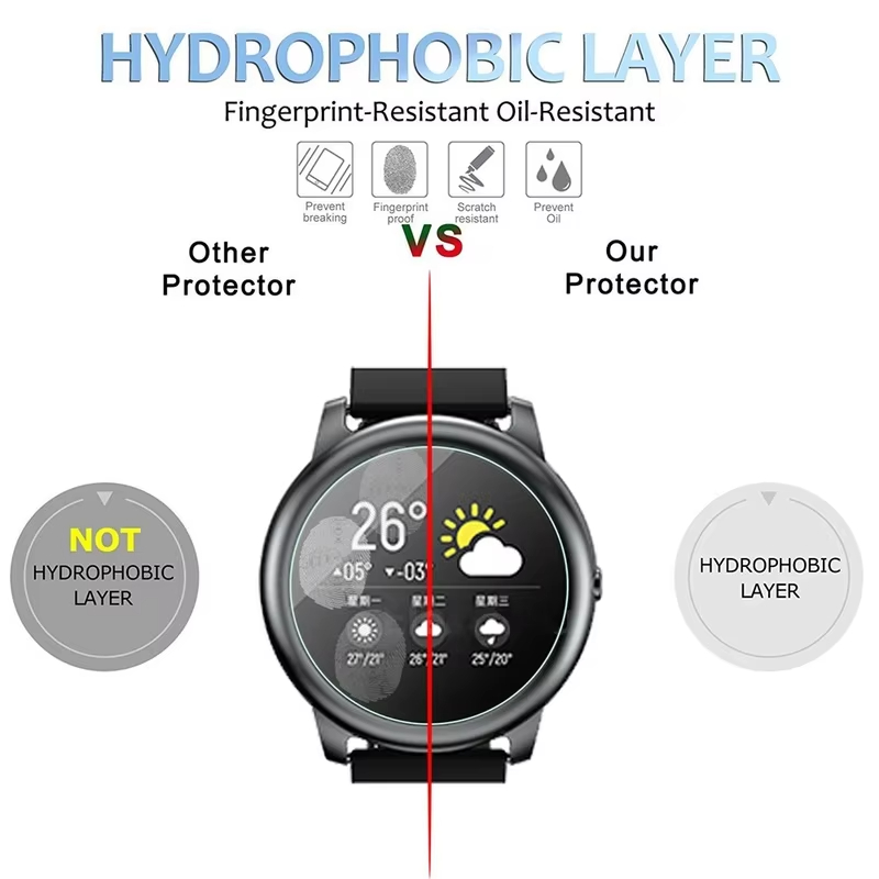 Vidrio templado para HayLou So - Smartwatch Screen Film reseña y precio