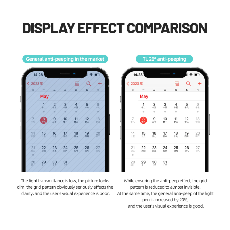 TUOLI-Protector de pantalla de - Screen Protector Cutter reseña y precio