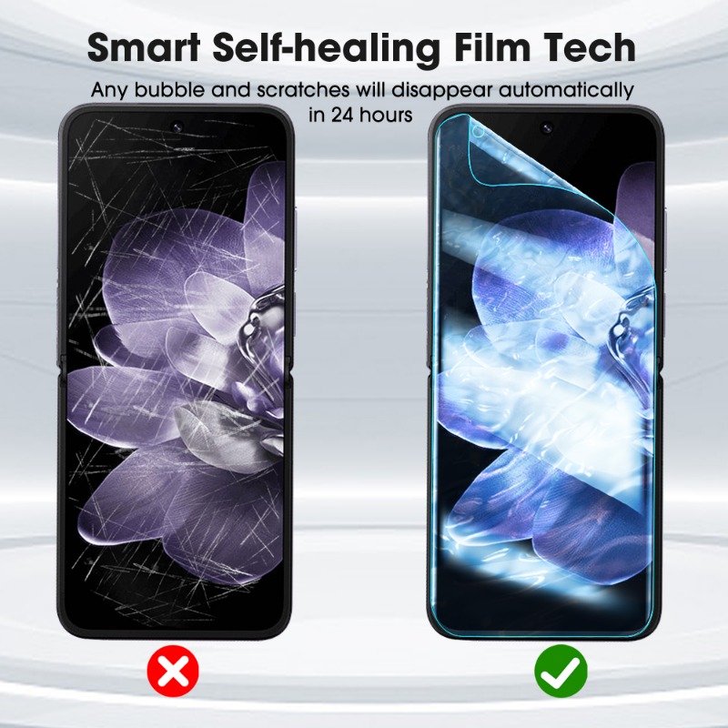 Protectores de pantalla de TPU - Flexible Tpu Film reseña y precio