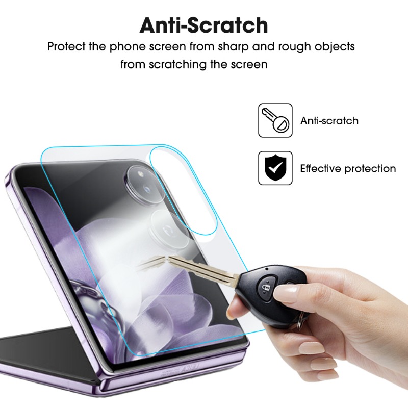 Protectores de pantalla de TPU - Flexible Tpu Film reseña y precio