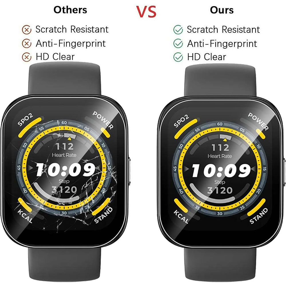 Protector de pantalla de pelíc - Smartwatch Screen Film reseña y precio