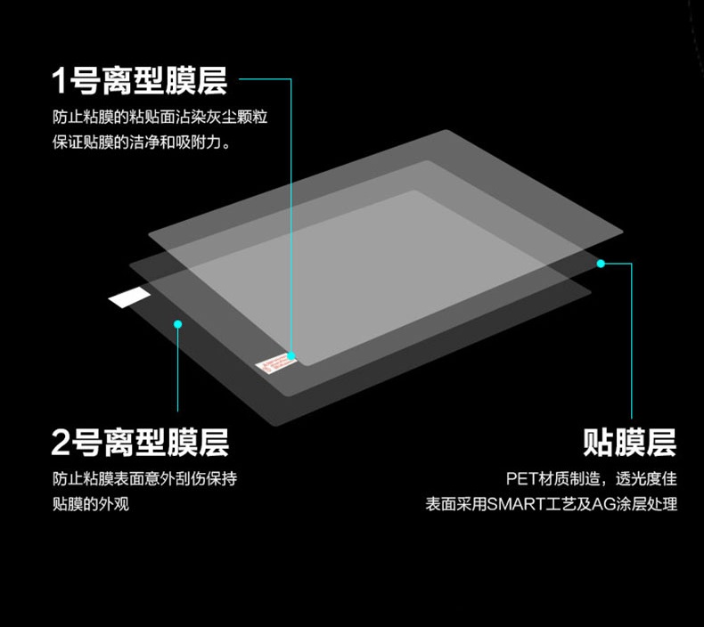 1 Uds. Protector de pantalla c - Matte Anti Glare Screen reseña y precio