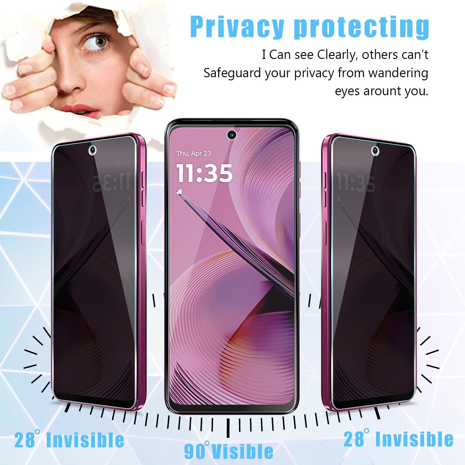 [Paquete de 2] Filtro de priva - Privacy Filter 2Pack reseña y precio