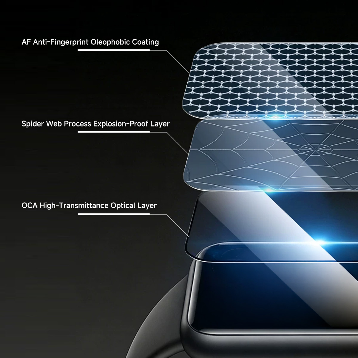 Protector de Pantalla para Xia - Hydrogel Screen Protector reseña y precio