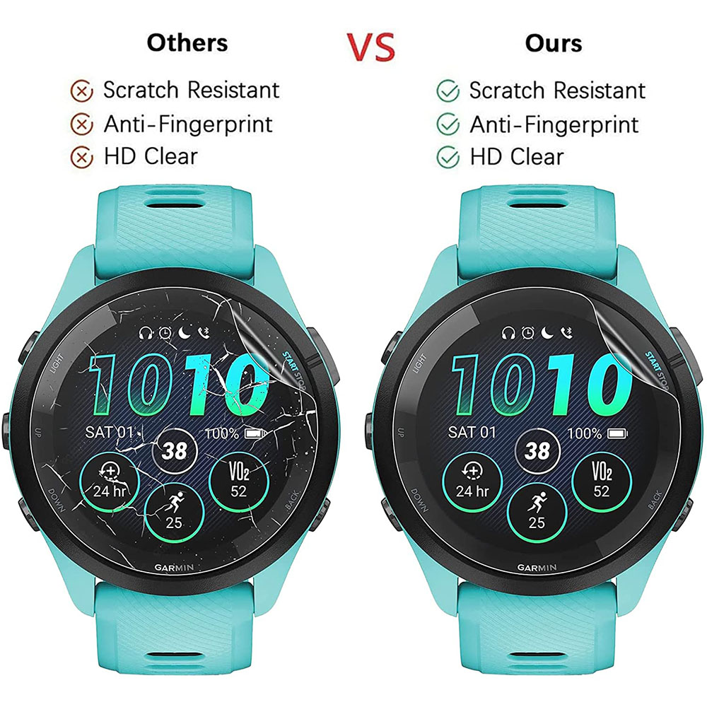 Película protectora de hidroge - Smartwatch Screen Film reseña y precio