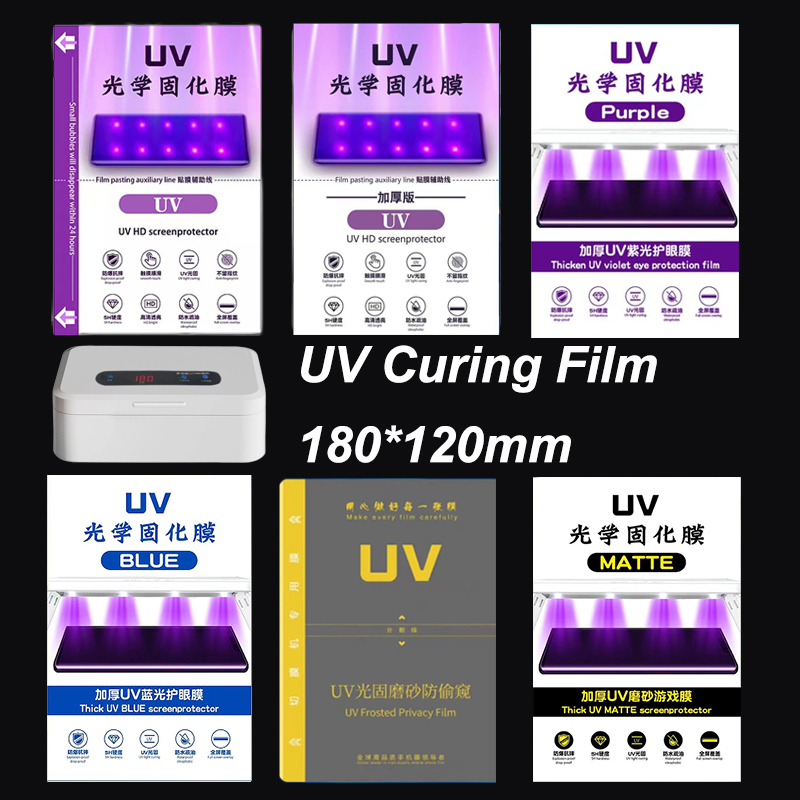 FONLYU-Película de hidrogel óp - Screen Protector Cutter reseña y precio