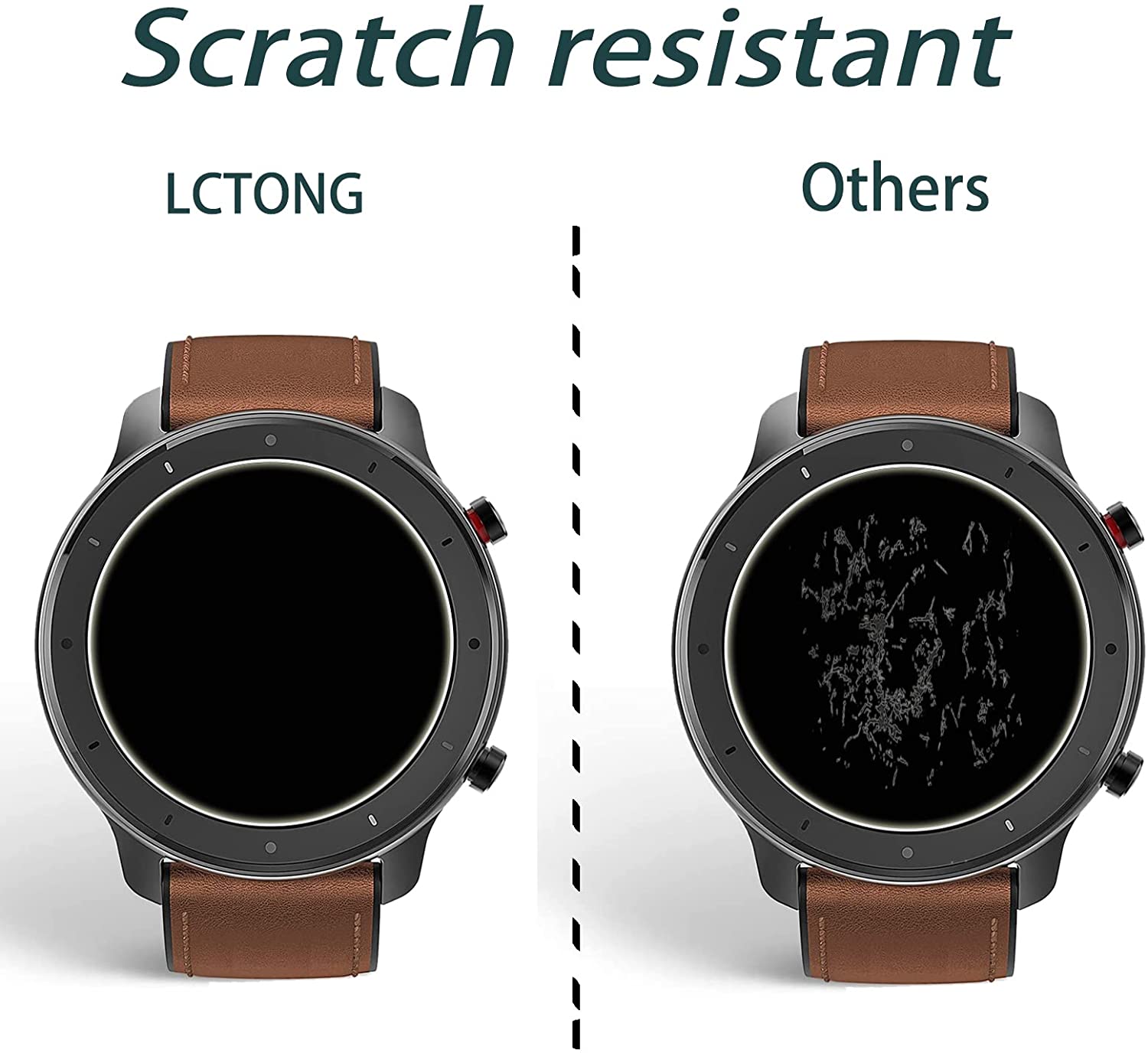 Película de vidrio templado 9H - Smartwatch Screen Film reseña y precio